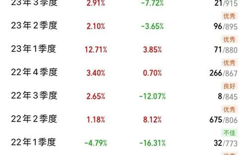 港股交易配资炒股配资范围不包括-第1张图片-金银屋