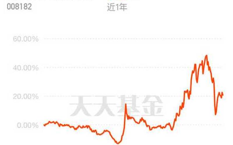 富国信用债债券C 鹏华弘康灵活配置混合C怎么样-第1张图片-金银屋