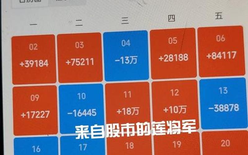 配资炒股配资晚上开盘时间-第1张图片-金银屋