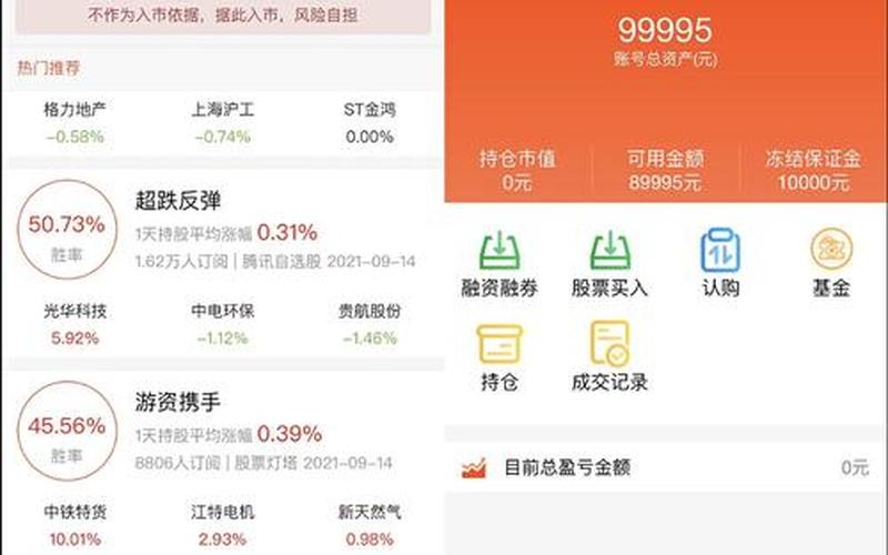 配资炒股配资T十0交易平台-第1张图片-金银屋