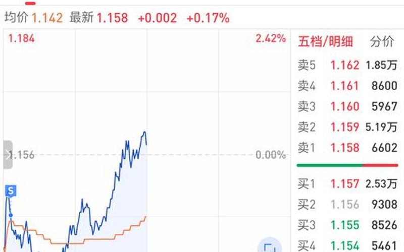 波导股份配资炒股行情-第1张图片-金银屋 波导股份配资炒股行情-第1张图片-金银屋