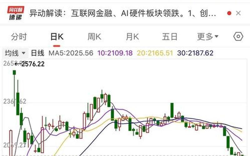 奇摩雅虎股市行情-第1张图片-金银屋