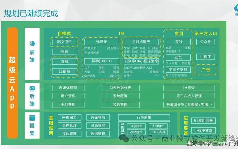 十大配资平台app有哪些优势？配资流程复杂吗？-第1张图片-金银屋