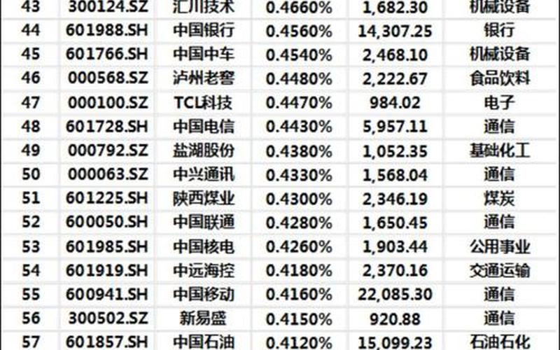 中国投资集团实盘配资-第1张图片-树涛168配资网_配资炒股平台及公司_股票配资门户网