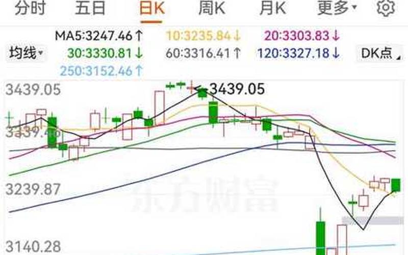 千禾味业炒股配资行情-第1张图片-金银屋