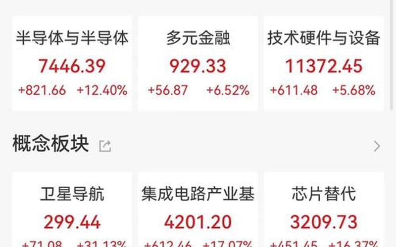 国庆的股票配资行情-第1张图片-金银屋