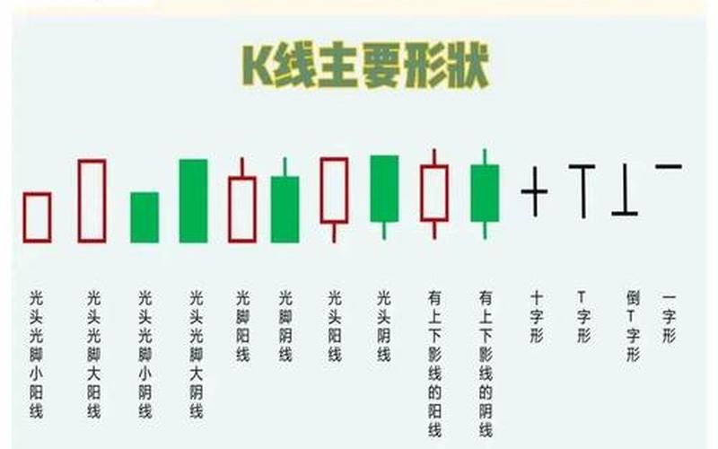 股市知识（股市知识基础知识）-第1张图片-金银屋
