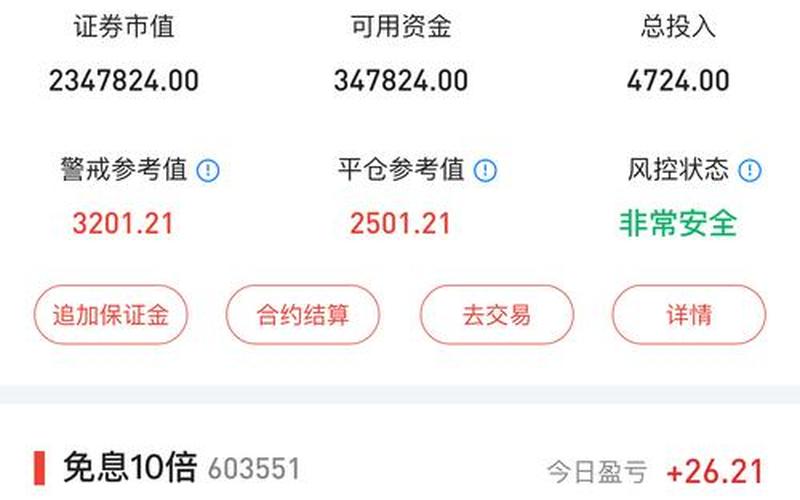 实盘配资最快卖出委托方式-第1张图片-树涛168配资网_配资炒股平台及公司_股票配资门户网