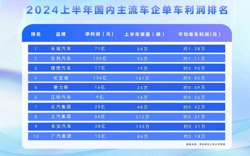 比亚迪股票2019年价格-第1张图片-金银屋