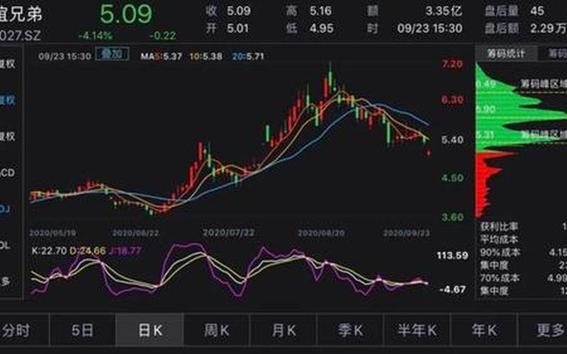 八佰美国股票配资行情-第1张图片-金银屋 八佰美国股票配资行情-第1张图片-金银屋