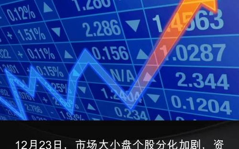 中小红利的配资炒股行情-第1张图片-金银屋 中小红利的配资炒股行情-第1张图片-金银屋