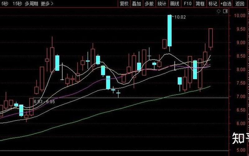股市被严重低估的优质股-第1张图片-金银屋 股市被严重低估的优质股-第1张图片-金银屋