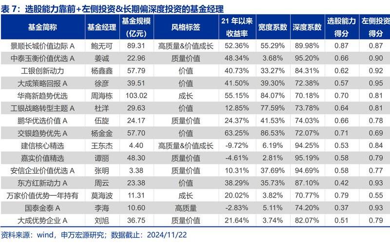 配资炒股配资代码与配资炒股配资名称-第1张图片-树涛168配资网_配资炒股平台及公司_股票配资门户网