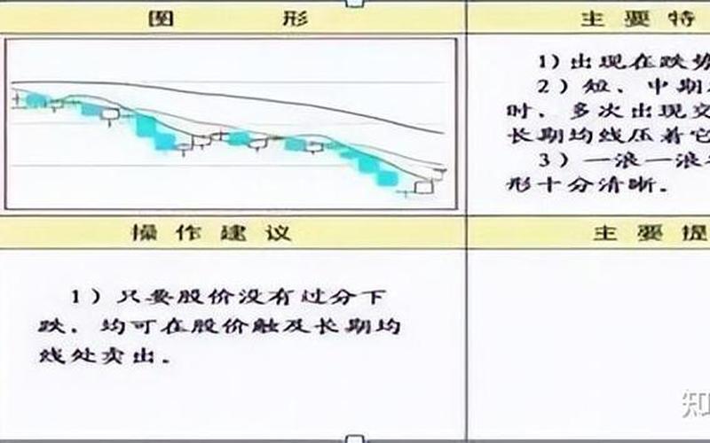 股市短线交易策略-第1张图片-树涛168配资网_配资炒股平台及公司_股票配资门户网
