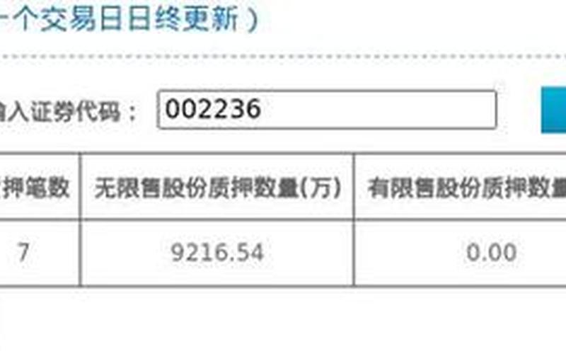 大华股份股票新消息-第1张图片-金银屋 大华股份股票新消息-第1张图片-金银屋