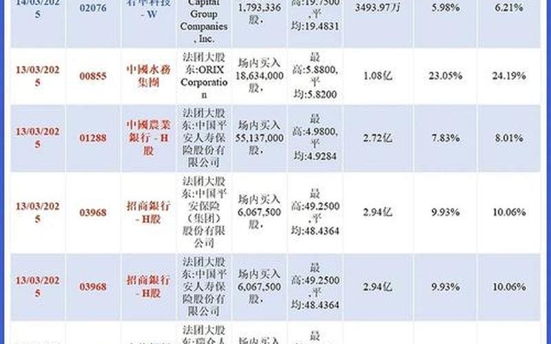 恒生指数及国企指数（恒生国企指数投资价值）-第1张图片-金银屋