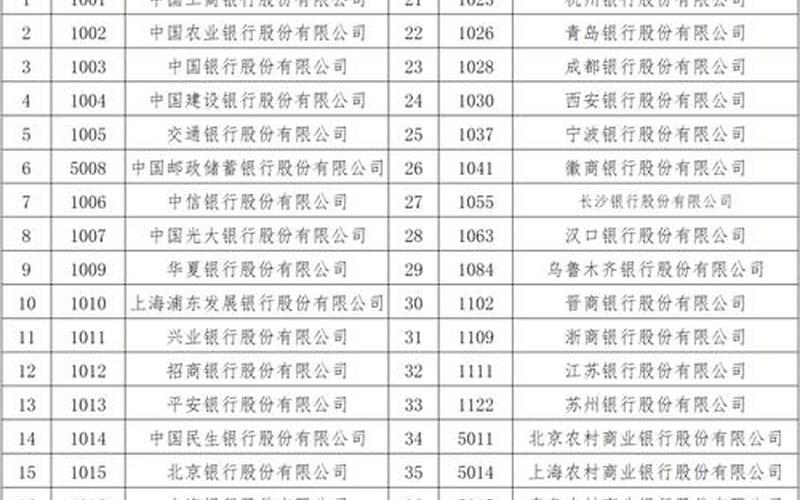 10月10日发行电子式国债-第1张图片-树涛168配资网_配资炒股平台及公司_股票配资门户网