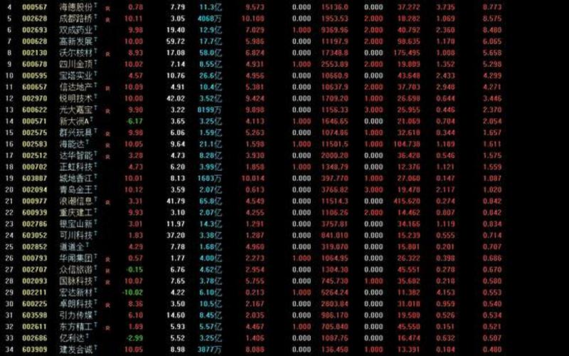 配资炒股配资价格定价公式-第1张图片-金银屋