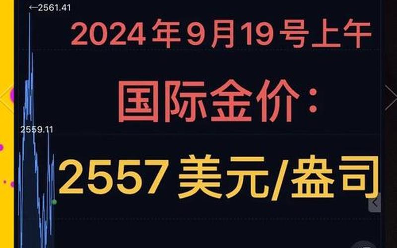 美联储降息的股票配资行情-第1张图片-金银屋 美联储降息的股票配资行情-第1张图片-金银屋