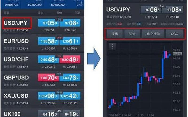 外汇交易MT5交易平台-第1张图片-金银屋