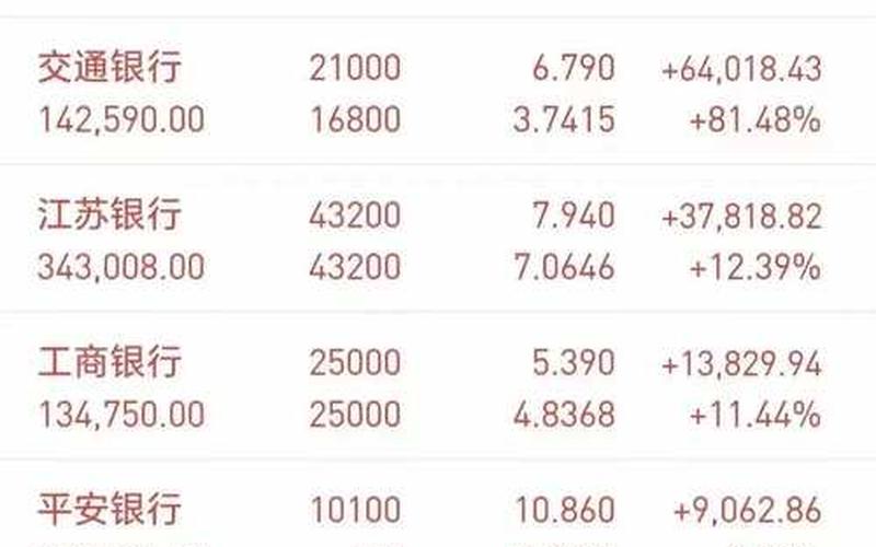 2021年准备上市的配资炒股配资-第1张图片-树涛168配资网_配资炒股平台及公司_股票配资门户网