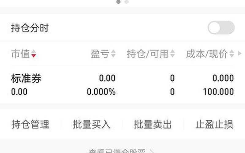现在实盘配资销户都有费用-第1张图片-金银屋