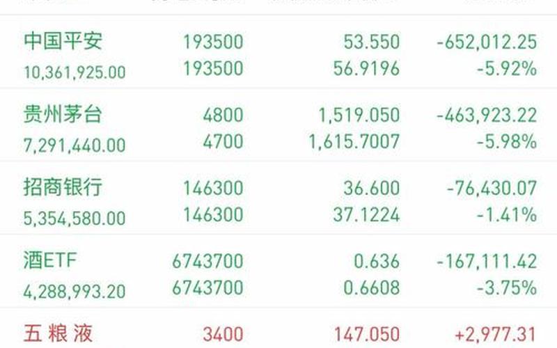 港股股票配资行情预判-第1张图片-金银屋 港股股票配资行情预判-第1张图片-金银屋