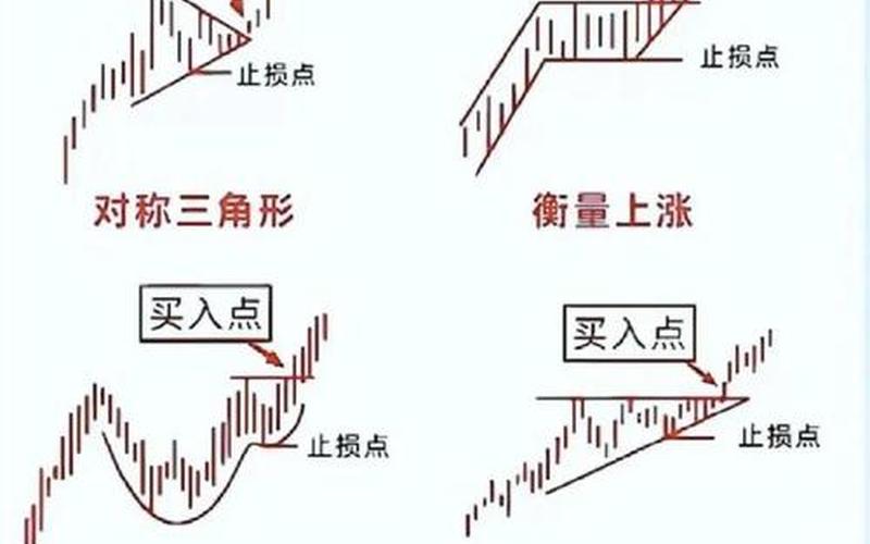 炒股配资基本的知识-第1张图片-金银屋