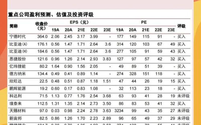 与汽车相关的配资炒股配资 汽车行业龙头股一览表-第1张图片-金银屋 与汽车相关的配资炒股配资 汽车行业龙头股一览表-第1张图片-金银屋