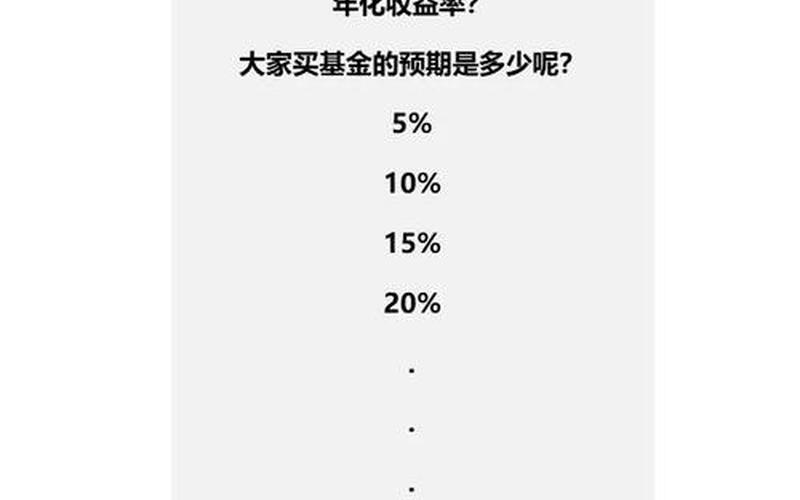 股票配资型基金投资范围（基金最佳买入时间）-第1张图片-金银屋