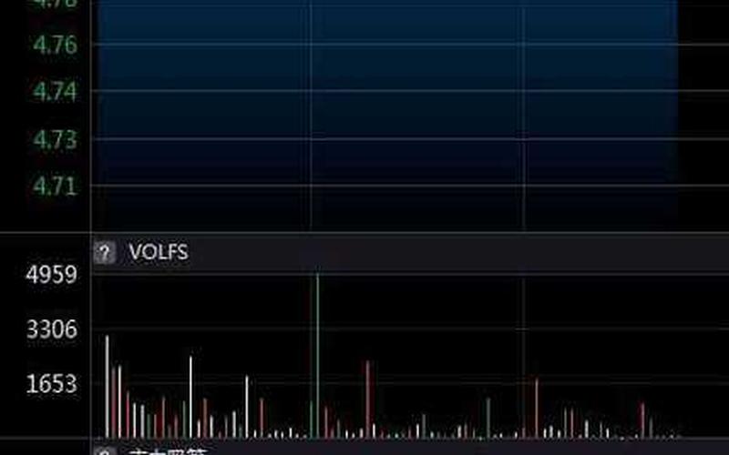 中建环能股票配资行情-第1张图片-金银屋 中建环能股票配资行情-第1张图片-金银屋