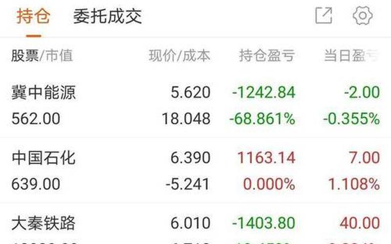 5元以下的配资炒股配资推荐-第1张图片-树涛168配资网_配资炒股平台及公司_股票配资门户网