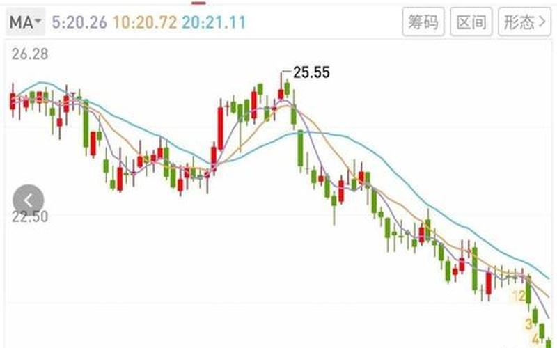 伊格尔矿业的配资炒股行情-第1张图片-金银屋