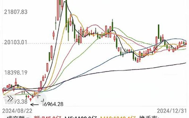 恒生指数改革影响（恒生指数近十年变化）-第1张图片-金银屋