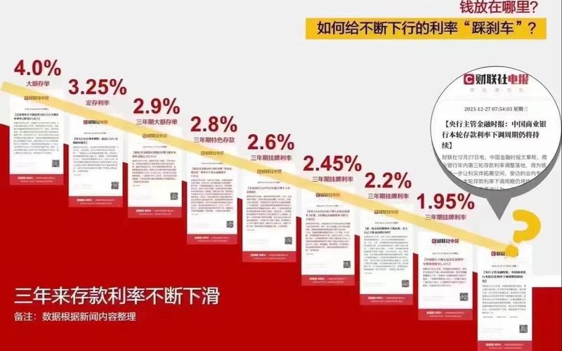 买国债的利率-第1张图片-金银屋