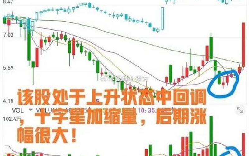 配资炒股配资连续多天十字星 十字星的具体含义-第1张图片-金银屋