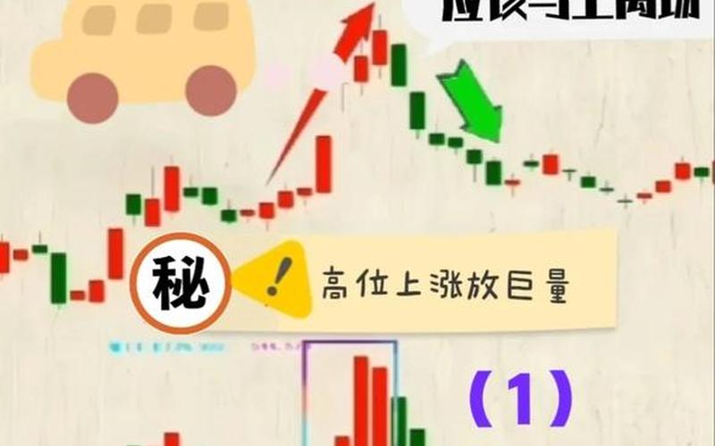 放量突破和缩量突破的区别-第1张图片-树涛168配资网_配资炒股平台及公司_股票配资门户网