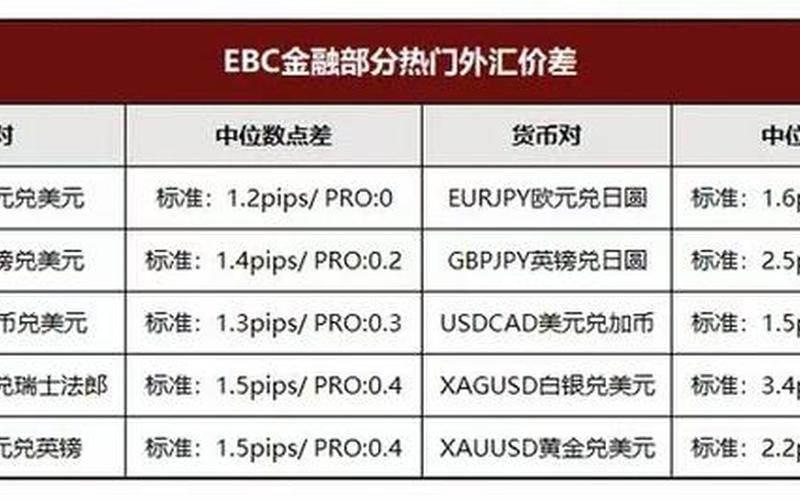 十大外汇交易平台-第1张图片-金银屋