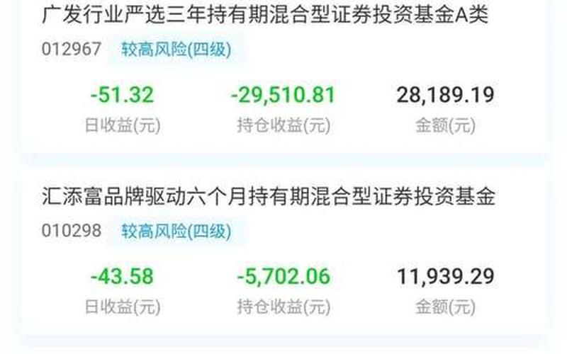 大北农配资炒股配资情况-第1张图片-金银屋 大北农配资炒股配资情况-第1张图片-金银屋