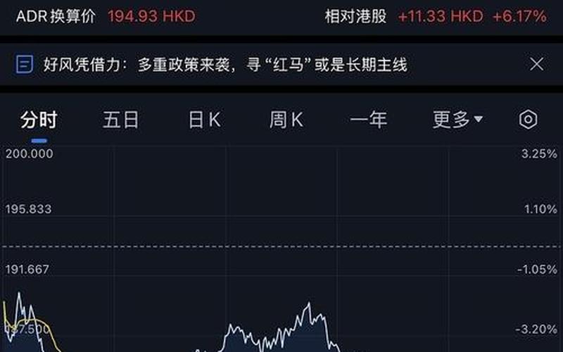 2021年A股最具成长投资价值实盘配资-第1张图片-树涛168配资网_配资炒股平台及公司_股票配资门户网