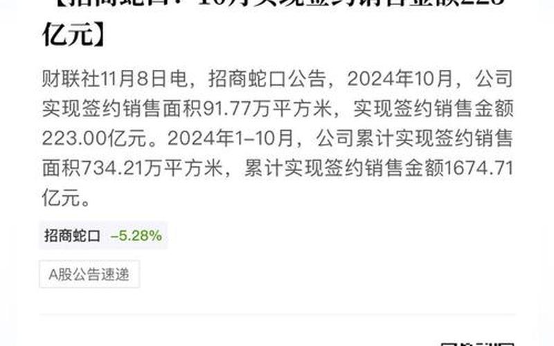 招商蛇口股票股息，招商蛇口股票股息率-第1张图片-金银屋
