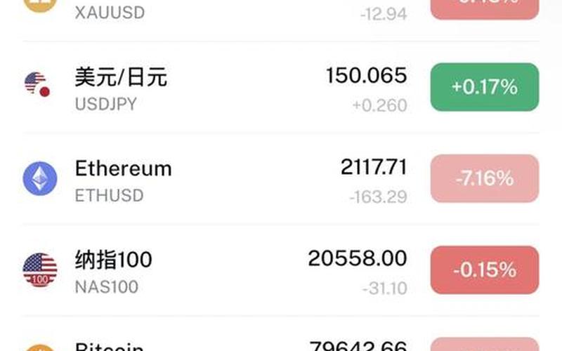 可以交易美股的平台 美股软件APP-第1张图片-金银屋 可以交易美股的平台 美股软件APP-第1张图片-金银屋