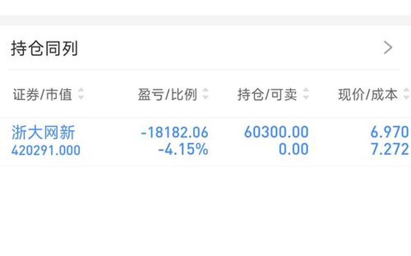 可以在网上买股票-第1张图片-金银屋