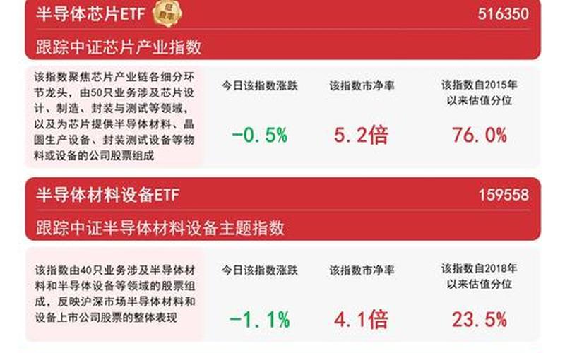 科创板块股票配资行情分析-第1张图片-金银屋 科创板块股票配资行情分析-第1张图片-金银屋