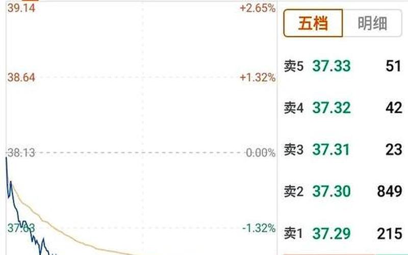 中国神华恒生指数（159963恒生中国）-第1张图片-金银屋