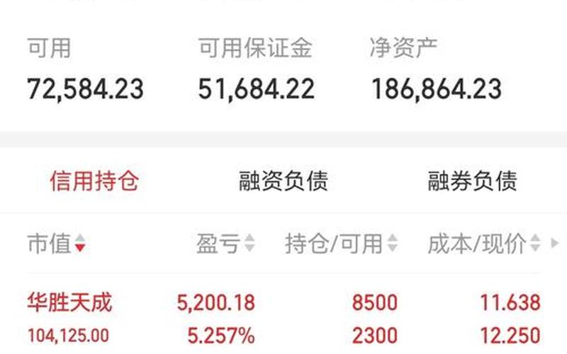 000061农产品实盘配资诊断-第1张图片-树涛168配资网_配资炒股平台及公司_股票配资门户网