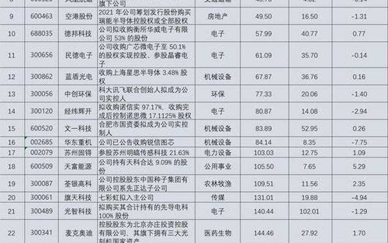 直真科技配资炒股配资股：迎来新的发展机遇-第1张图片-金银屋