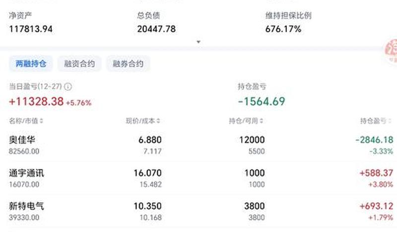 不锈钢板配资炒股行情-第1张图片-金银屋