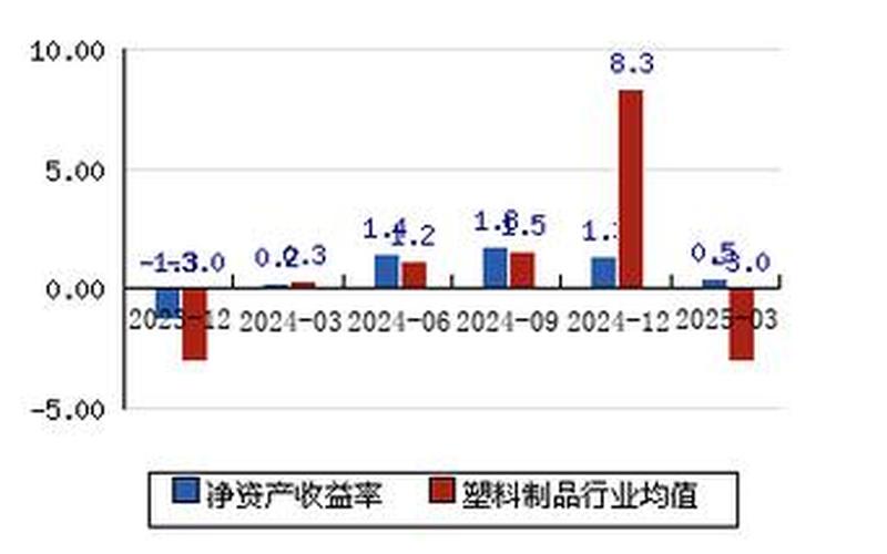 同大炒股配资行情股份-第1张图片-金银屋