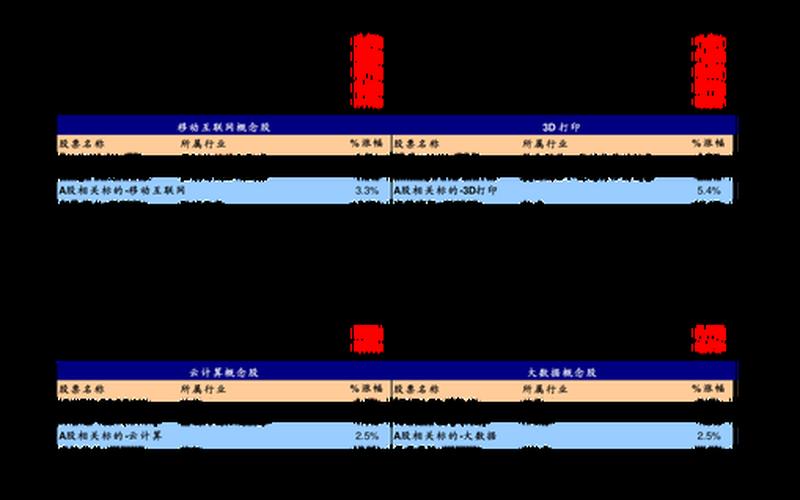 粤高速B股票配资（600269赣粤高速股）-第1张图片-金银屋